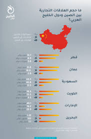 / إثيوبيــــا اذربيجان ارمينيا آروبا أريتيريا أسبانيا استراليا استونيا أفغانستان اكرانيا الارجنتين الاردن الاكوادور الإمارات. Ø±Ø§Ø¨Ø·Ø© Ø·Ù„Ø§Ø¨ Ø´Ø§Ø´ÙˆÙ„Ø§ Ø´Ø§Ø±Ùƒ Ù…Ø§Ùˆ ÙÙŠ ØªØ£Ø³ÙŠØ³ Ø±Ø§Ø¨Ø·Ø© Ø·Ù„Ø§Ø¨ Ù‡ÙˆÙ†Ø§Ù† ÙÙŠ Ø£ÙˆØ§Ø®Ø± Ø´Ù‡Ø± Ù…Ø§ÙŠÙˆ Ø¨Ø§Ù„ØªØ¹Ø§ÙˆÙ† Ù…Ø¹ Ù‡ÙŠ Ø´ÙˆÙ‡ÙŠÙ†Øº ÙˆØ¯ÙŠÙ†Øº Ø²ÙˆÙ†ØºÙ‡ÙŠ ÙˆÙ†Ø¸Ù… Ø¥Ø¶Ø±Ø§Ø¨Ø§ Ø·Ù„Ø§Ø¨ÙŠØ§ Ø­ Ø¸Ø±Øª Ø±Ø§Ø¨Ø·Ø© Ø§Ù„Ø·Ù„Ø§Ø¨ Ø§Ù„ØªÙŠ Ø£Ø³Ø³Ù‡Ø§ Ù…Ø§Ùˆ Ù„ÙƒÙ†Ù‡ Ø§Ø³ØªÙ…Ø±