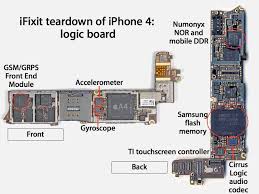 So i guess the first step would be to replace the screen, but if i cant get the iphone to boot up after replacing the iphone has to power on for data recovery to work. Ifixit Completes Early Teardown Of Iphone 4 Appleinsider