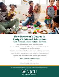 Check spelling or type a new query. New Bachelor S Degree In Early Childhood Education Programs For Parents