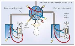 Understanding how the circuit works satisfies here you can see that electricity can flow along the upper wire through the first switch, but its pathway is broken at the second switch and the light. How To Wire A 3 Way Light Switch Diy Family Handyman