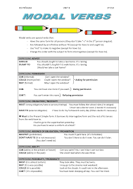 Modal verbs of ability and permission exercise. 3Âº Eso Modal Verbs