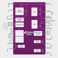 newest dialog semiconductor pmic tackles big iot design