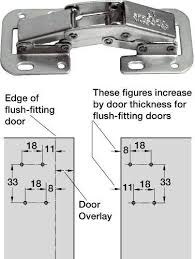 Mount these hinges to the inside of cabinets and they will be completely hidden from the outside when the door is closed. Easy Mount Concealed Hinges For Kitchen Cabinets Sprung Or Unsprung