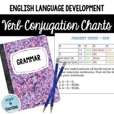English Verb Conjugations Chart Eld Esl