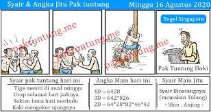 Ck Pak Tuntung Prediksi Pak Tuntung Kode Syair Pak Tuntung Pak Tuntung Hk Teka Teki Lucu Binatang