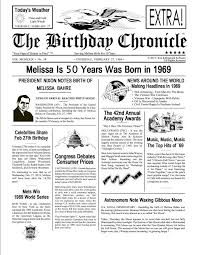 Birthday Gifts For Her Delivery Today Headline News Same Day Delivery Pdf Funny Birthday Gifts Personalized Birthday Gifts 100 Birthday Gifts