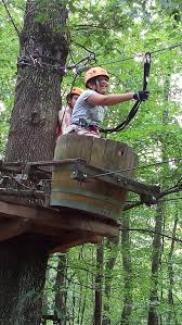 Check spelling or type a new query. Kletterpark Ochys 3abc Oko Ms Ernstbrunn