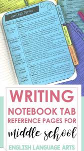 These Middle School Writing Terms Reference Pages And Notebooks Tabs Are Perfect For Organiz In 2020 Middle School Writing Expository Writing Common Core Middle School