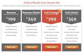 best resume writing services reviewed
