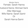 Your mother's maiden name is not a secret. 1