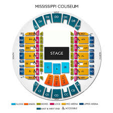 Mississippi Coliseum 2019 Seating Chart