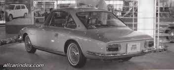 Image result for Torino Green 1966 Daihatsu