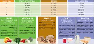 When you walk into any masbia, you're greeted by a server who leads you to. What We Do Masbia Of Queens