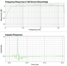 The product range includes stamping and forming presses, embossing presses, radiator embossing. Bohlender Graebener Rd75 The Ultimate 2 Way System Perry Marshall