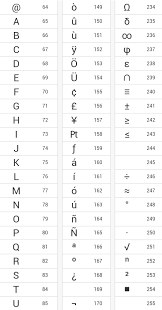 Joe Boxer Junior Size Chart Www Bedowntowndaytona Com