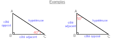 La Trigonometrie