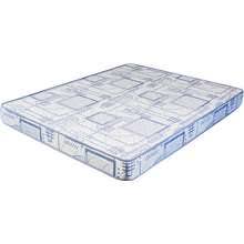 Mattress, adjustable beds, hotel mattresses, daybed mattresses Uratex Beds For Sale In The Philippines Prices And Reviews In July 2021