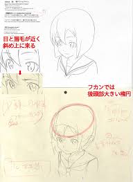 bases おしゃれまとめの人気アイデア pinterest kazuko アオリ スケッチの描き方 スケッチ