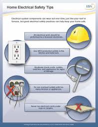 Basic Fundamentals Of Electrical Safety For Your Home Home Safety Tips Electrical Safety Fire Safety Tips