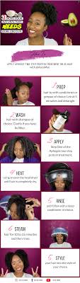 A guide to protein products. 3 Signs That Your Natural Hair Needs Protein Aseamae Beauty