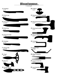 Two Finger Knife Catalog Knives And Swords Eye Color Chart Knife Patterns