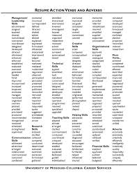 These resume action words samples lay it bare Pin By Bailey Thornton On Resume Tips Resume Action Words Resume Power Words Resume Words