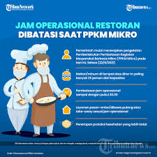 Selasa, 22 juni 2021 19:02 wib. Infografis Jam Operasional Restoran Dibatasi Saat Ppkm Mikro Foto 1 1886368 Tribunnews Com Mobile
