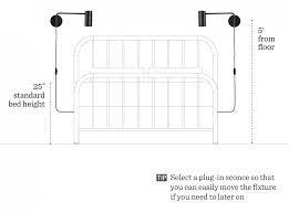 Pin On Home Ideas