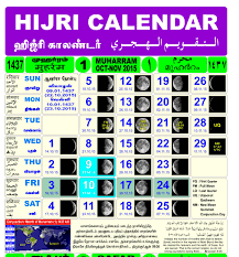 Pada rumus days asumsi jumlah hari dalam setahun sesuai umur hari dalam setahun yakni 365 hari atau 366 hari pada tahun kabisat. Perhitungan Kalender Hijriah Atau Kalender Komariah Guru Geografi