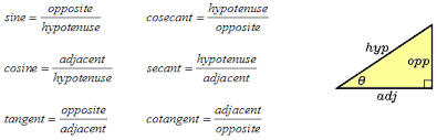 14 1 Trigonometry