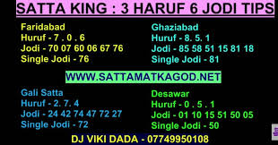 15 Sattaking Hash Tags Deskgram Satta King Record Chart