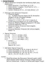 Setiap anggota suatu himpunan dapat menjadi anggota himpunan lainnya dan himpunan itu disebut. Contoh Latihan Soal Contoh Soal Matematika Ekonomi Semester 1 Manajemen