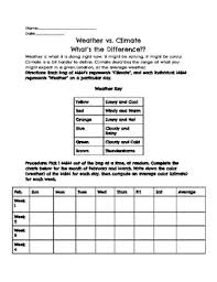 Match words and pictures (matching exercise) and writ. Weather Vs Climate M M Activity By The Techie Science Lady Tpt