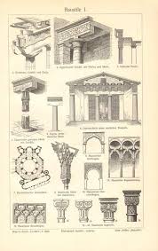 1903 Vintage Print Of Architectural Styles Ancient Egyptian Byzantine Moorish R Renaissance Architecture Moorish Architecture Ancient Egyptian Architecture