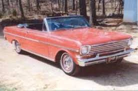 Image result for Ember Red 1963 Nova