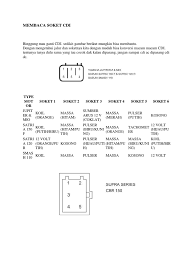 Diagram wiring diagram cdi honda grand full version hd quality. Membaca Soket Cdi Pdf