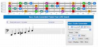 Bass Gootar Guitar Chord Generator And Scale Finder Programs