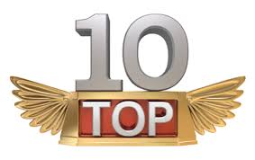 Top Commerce College in Jammu and Kashmir