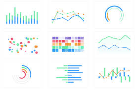 ikizmet react apexcharts npm