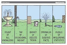 Uncover amazing facts as you test your christmas trivia knowledge. Bucket Of Useless Trivia Justpost Virtually Entertaining