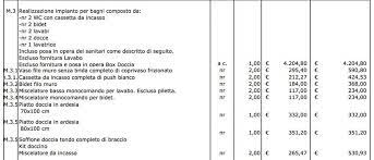 Stato decisamente un buon investimento. Computo Metrico Estimativo Per Ristrutturazione Spazio Company
