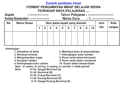 Apa yang terjadi dalam kegiatan membaca? Ppt Penilaian Kinerja Performance Assessment Powerpoint Presentation Id 4698766
