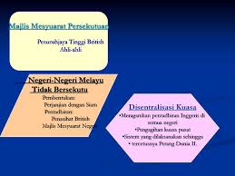 Perjanjian perisytiraraan british siam 1<b>&'. Pentadbiran Negeri Negeri Melayu Bersekutu Pentadbiran Negeri Negeri Melayu Bersekutu Sejarah Tingkatan 3 Bab 3 Pentadbiran Negeri Negeri Melayu Bersekutu 3 2 Perluasan Kuasa British Di Perak Selangor Negeri Sembilan