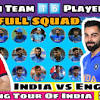 Ind vs eng, india vs england 2021 5th t20i predicted xis: Https Encrypted Tbn0 Gstatic Com Images Q Tbn And9gcqrl28vksguvdurokprx7rcxf0t Rxilohxpghlqvv9rte1p B5 Usqp Cau