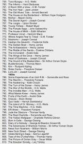 Dedicated to the 1001 movies you must see before you die book series press j to jump to the feed. 1001 Books You Must Read Before You Die Books Books To Read Book Worth Reading