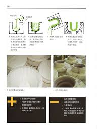 pin by cyq7799 on 设计是一定要懂得产品制造知识 food eggs breakfast