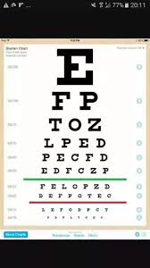 Eyes Vision Eye Vision Chart 6 6