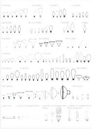 light socket type types bulb y screw cap sizes base uk