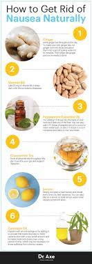 Pin On Health