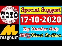 Magnum Toto Special Prediction Number 17 10 2020 4d Lucky Number Today 99 Winning Youtube King Logo Novelty Sign Lucky Number